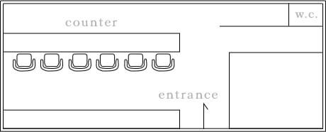 floor